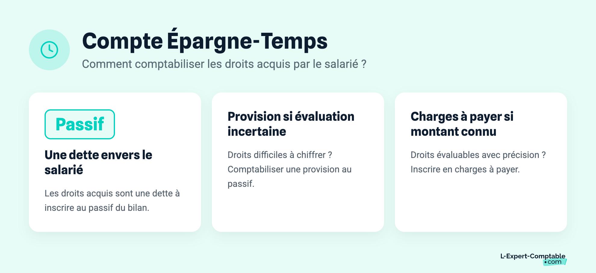 Compte Épargne-Temps